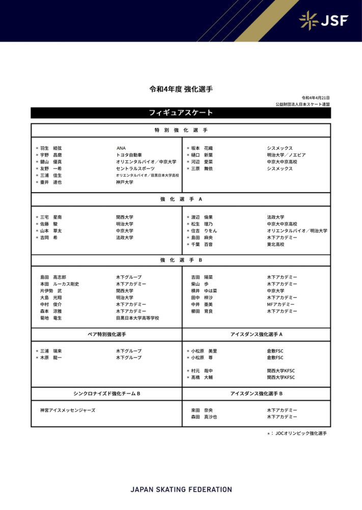 对此，穆里尼奥解释道：“所有人，我不想说太多，所有球员都不会接受采访，这是我的决定。